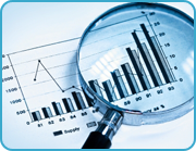 Business analysis